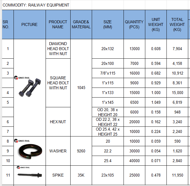 45# Dog Spike HDG For Rail Fastening System 45# Dog Spike HDG For Rail Fastening System